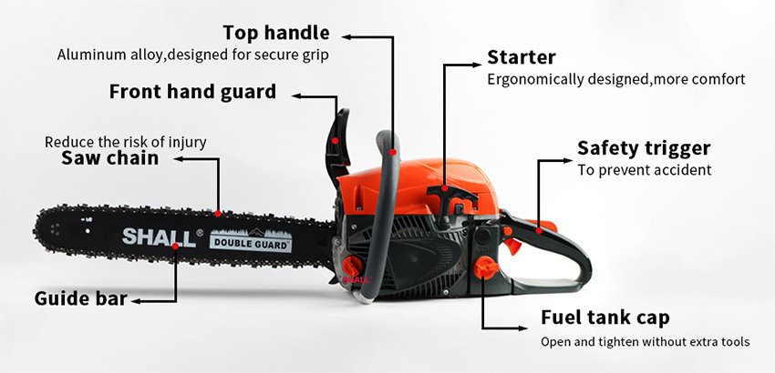 Product Accessories of Gasoline Chainsaw