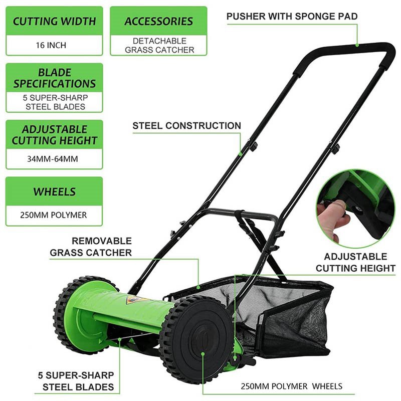 Details Display of Hand Push Lawn Mower