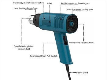 Tips And Precautions For The Use Of Heat Guns